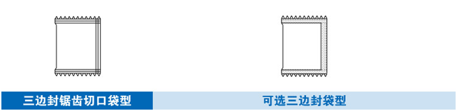 封口機(jī) 熱收縮膜包裝機(jī) 封箱機(jī) 打包機(jī) 熱收縮膜定制 全自動包裝機(jī)